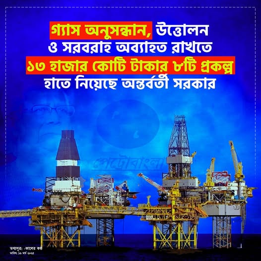 গ্যাস সংকট নিরসনে অন্তর্বতী সরকারের সময়োপযোগী সিদ্ধান্