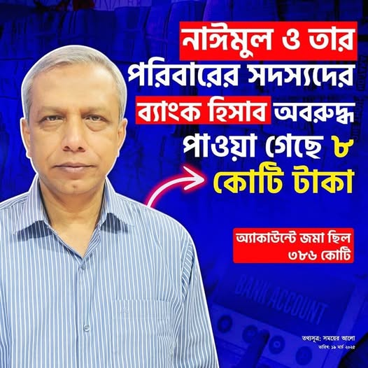 নাঈমুল ইসলাম খানের ব্যাংক হিসাব অবরুদ্ধ: লুটপাটের অর্থের খোঁজ মিললো