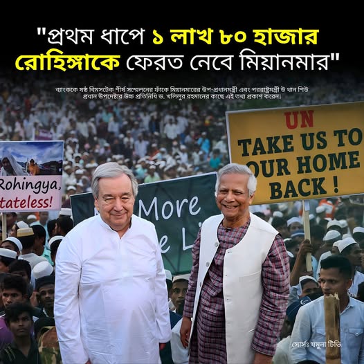 রোহিঙ্গা ফেরত নিতে সম্মত হয়েছে মিয়ানমার।